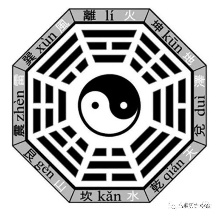 阴阳五行理论是伪科学吗,阴阳五行为什么是科学真理