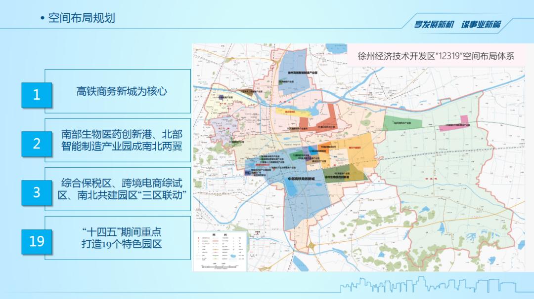 政府招商引资ppt演讲的技巧和方法,招商引资工作方法培训ppt