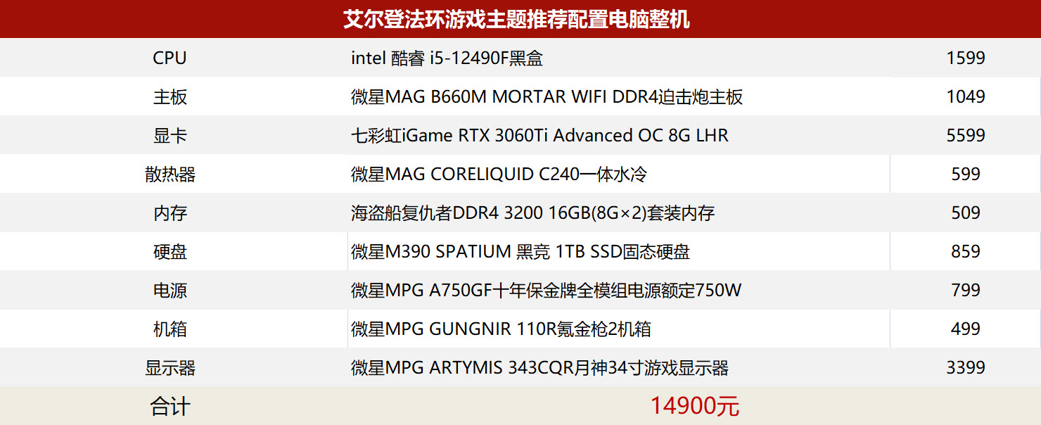 8代i7gtx1070,gtx1070对比i7