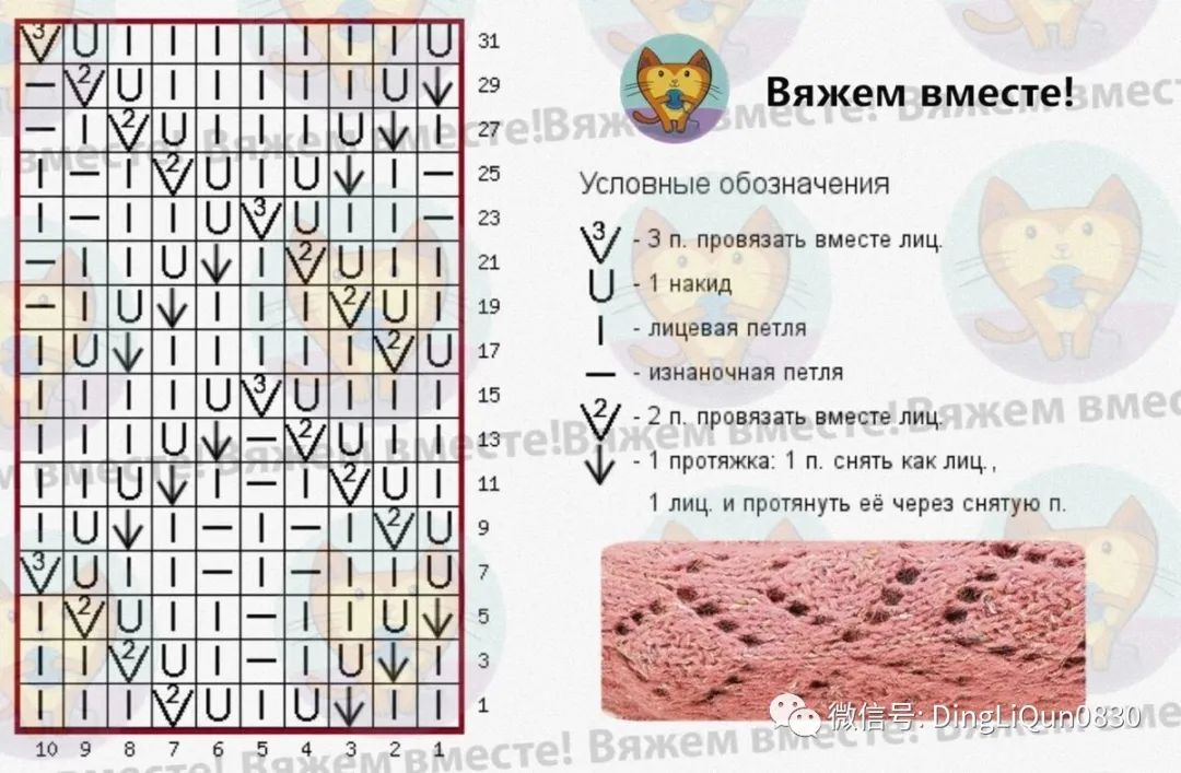 「针织图解」品牌LiuJo新系列中的5款针织衫