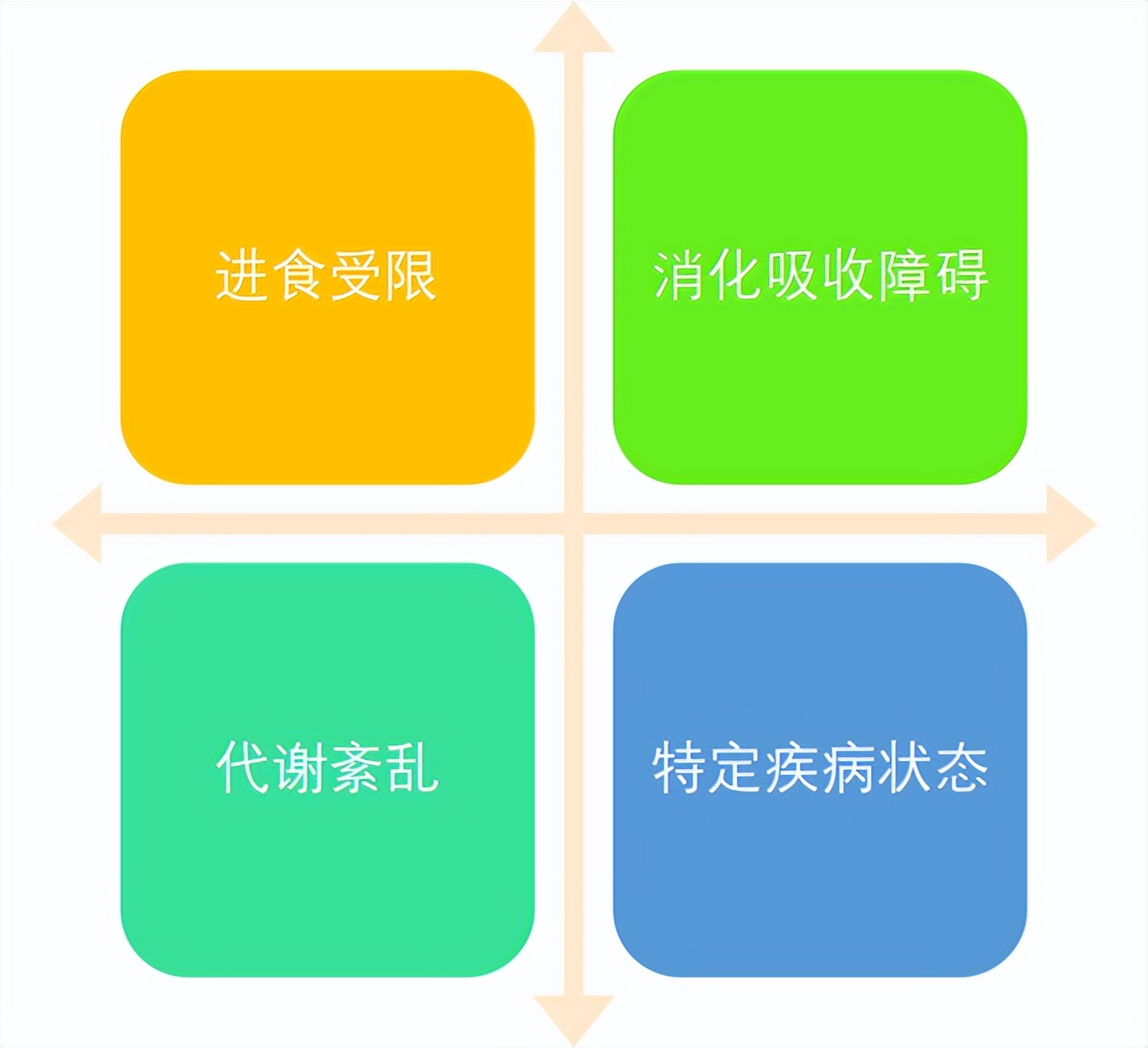 食品安全宣传周科普视频,食品安全宣传周守护舌尖上的安全