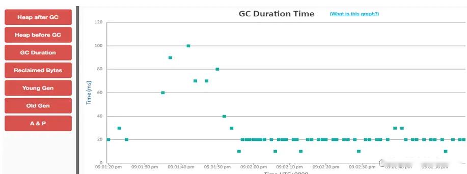 深入理解java虚拟机jvm内存分配,深入理解jvm哪本书好