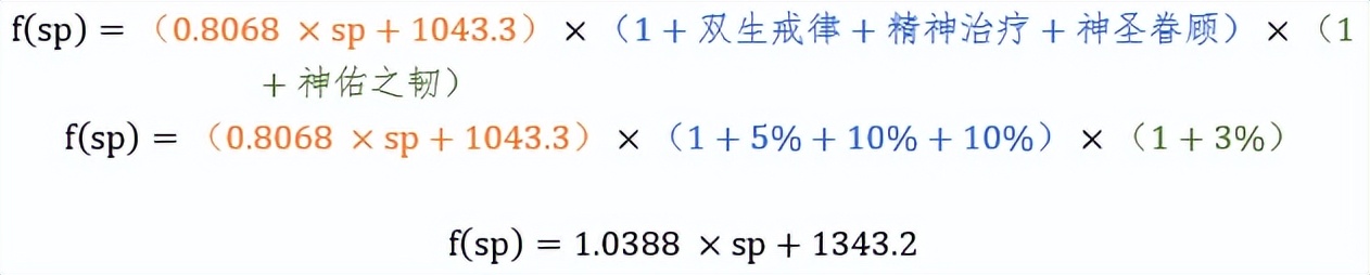 魔兽牧师治疗手法,魔兽牧师pve常用技能