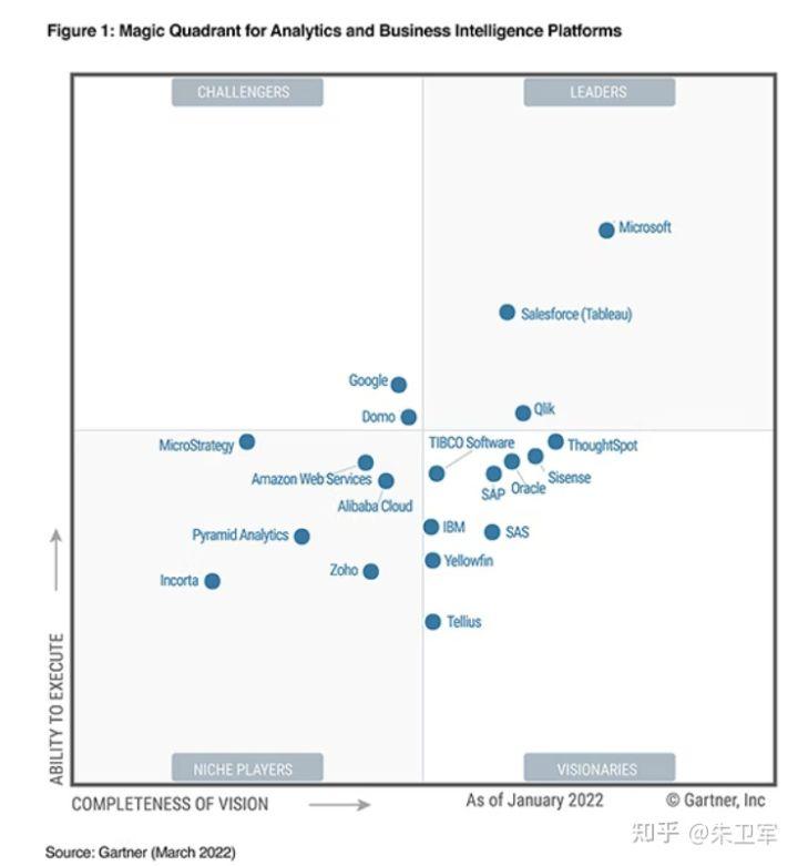 30款热门app都有什么,30个热门app