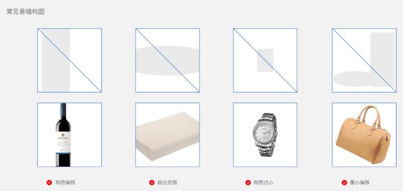 怎样才能得到真正的免费流量,有哪些渠道可以免费流量