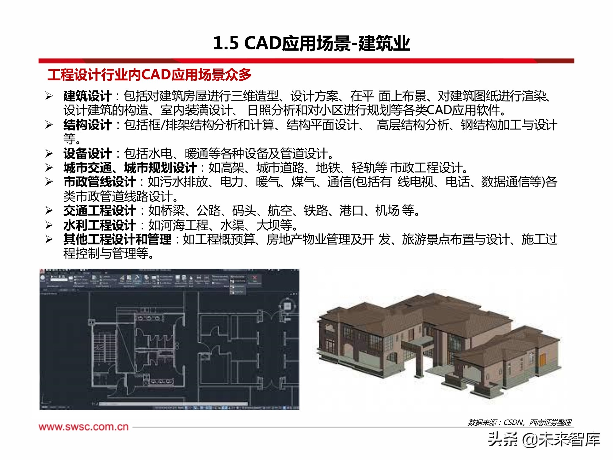 cad软件行业分析,工业软件国产化迫在眉睫