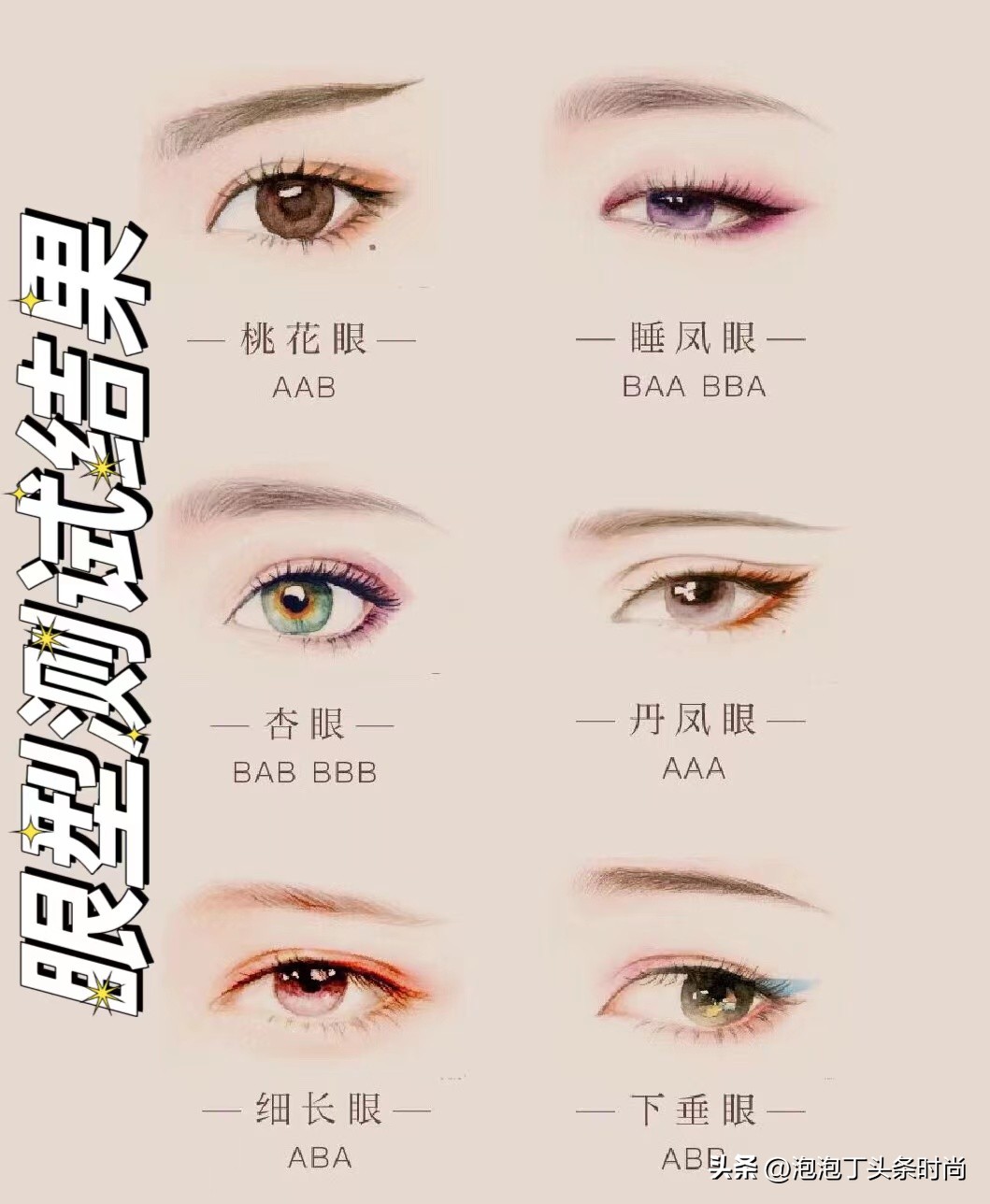 如何自测眼型适合什么眼影,介于杏眼桃花眼之间怎么画眼妆