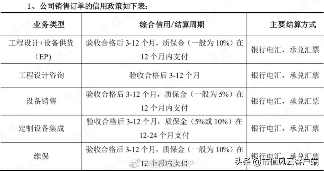 从博士到老赖，吴道洪资本覆灭记：神雾节能保壳战，造假了吗？