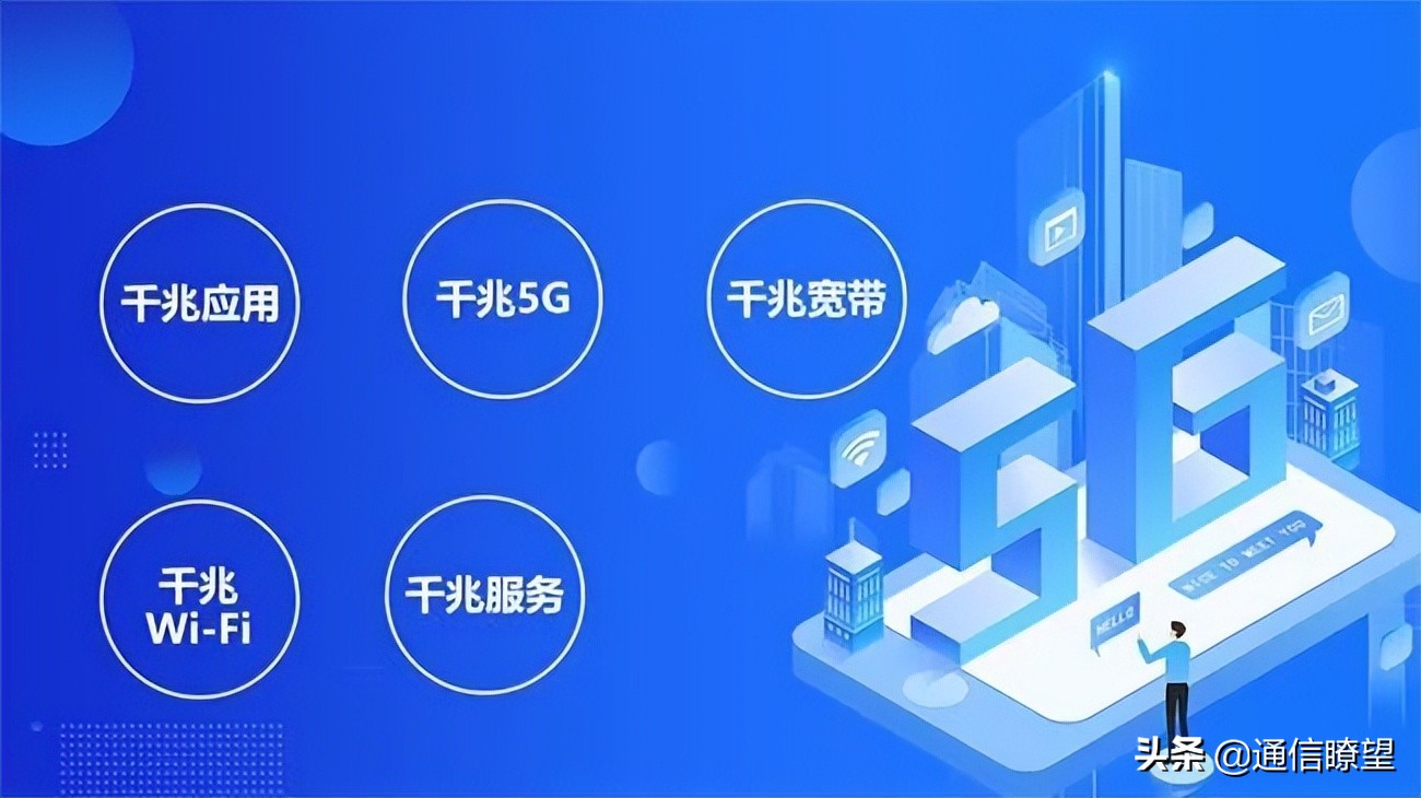 北方用电信宽带还是用联通宽带好,移动跨省宽带和本地宽带哪个便宜