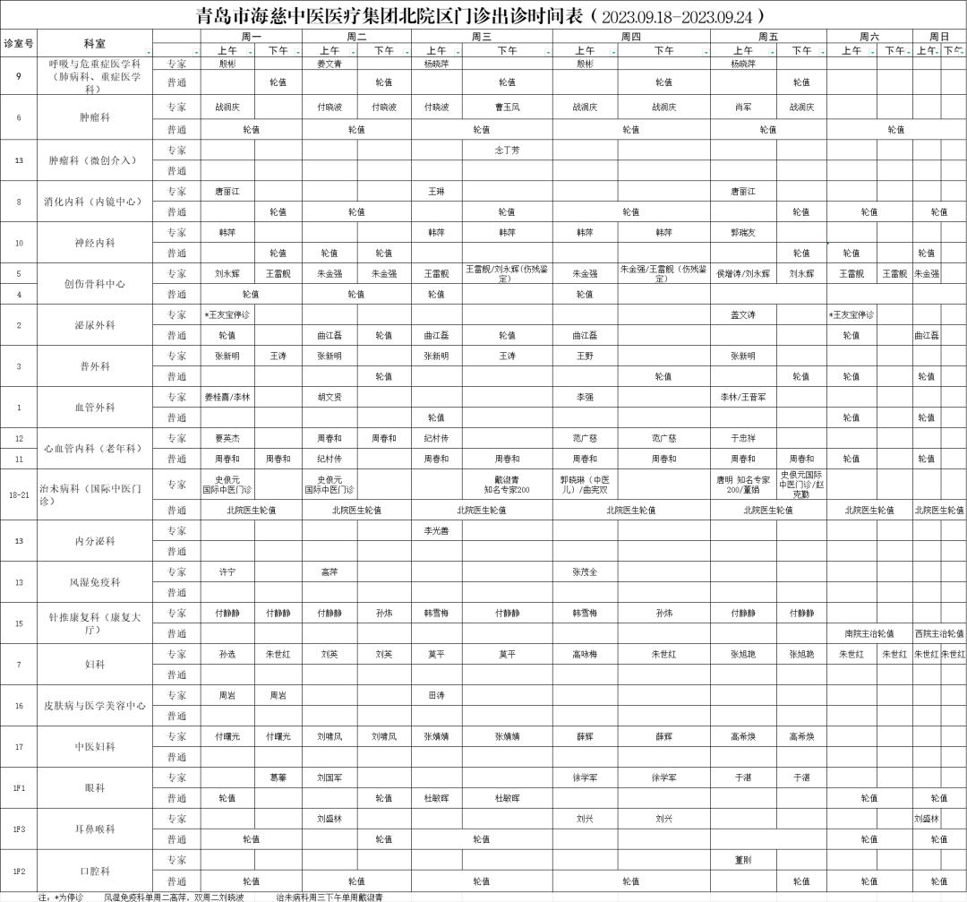 海慈医院北院区咨询电话,海慈医院便民门诊