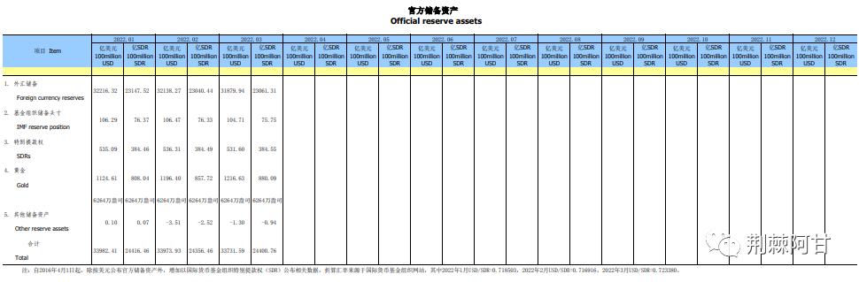 黄金去哪买可靠,黄金期货怎么买