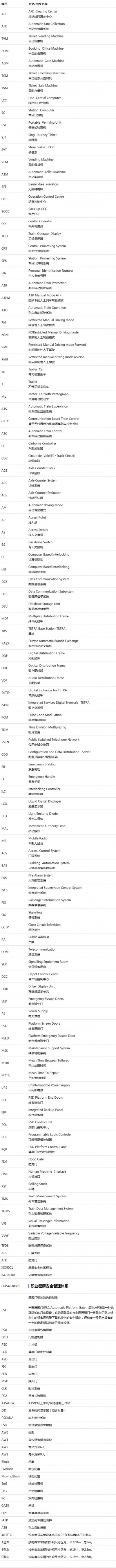 地铁专业通用术语,很实用地铁专业术语100条