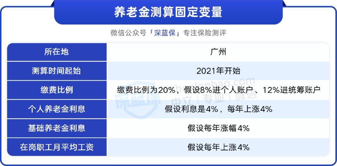 有工作单位自己交社保怎么退休,没有工作自己交社保可以领补贴吗