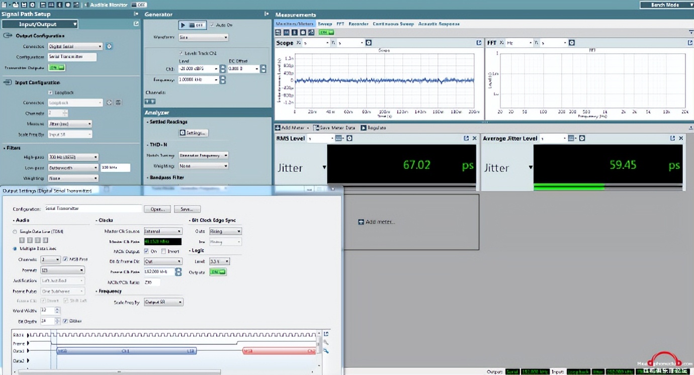 CD转盘的抖动测试＆同步、异步方案和Jitter抑制