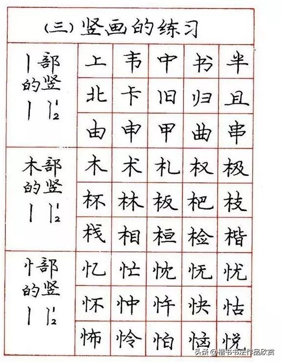 庞中华钢笔字楷书作品欣赏,庞中华七律长征硬笔楷书字帖