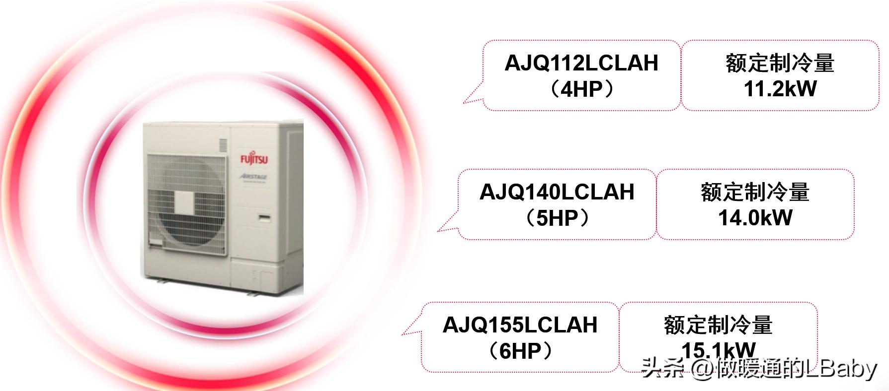 富士通10匹将军中央空调型号,富士通将军中央空调j2m系列