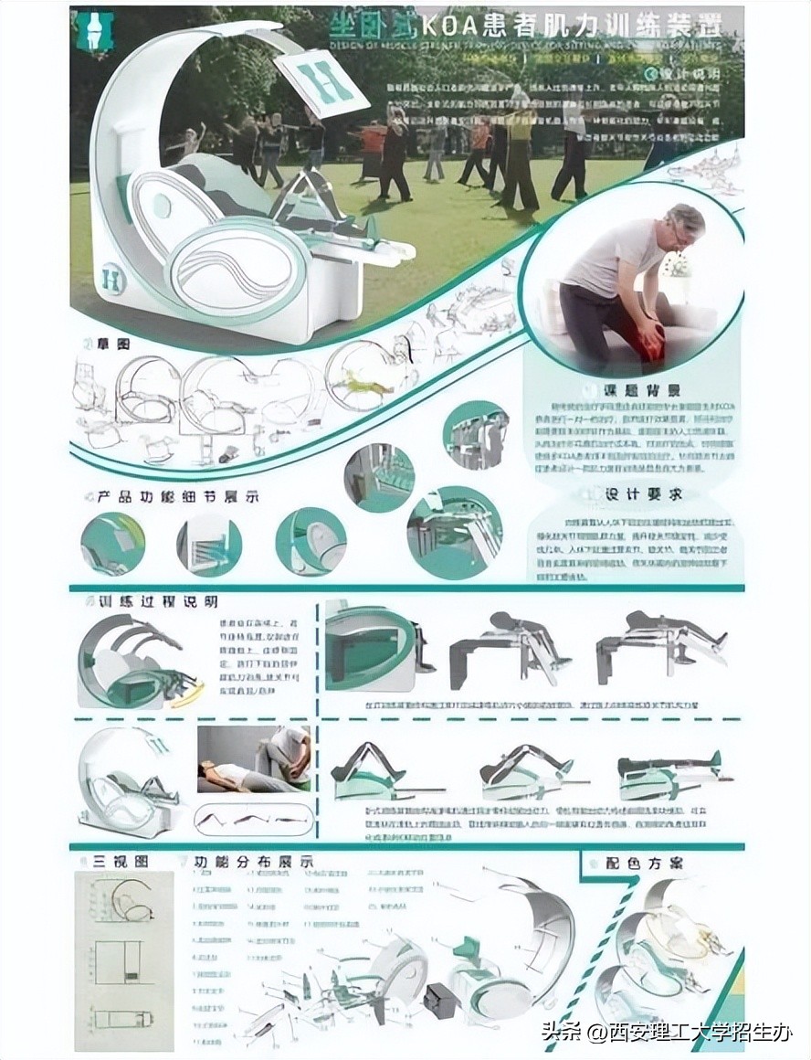 华南理工大学设计学院专业排名,西安理工大学产品设计专业怎么样