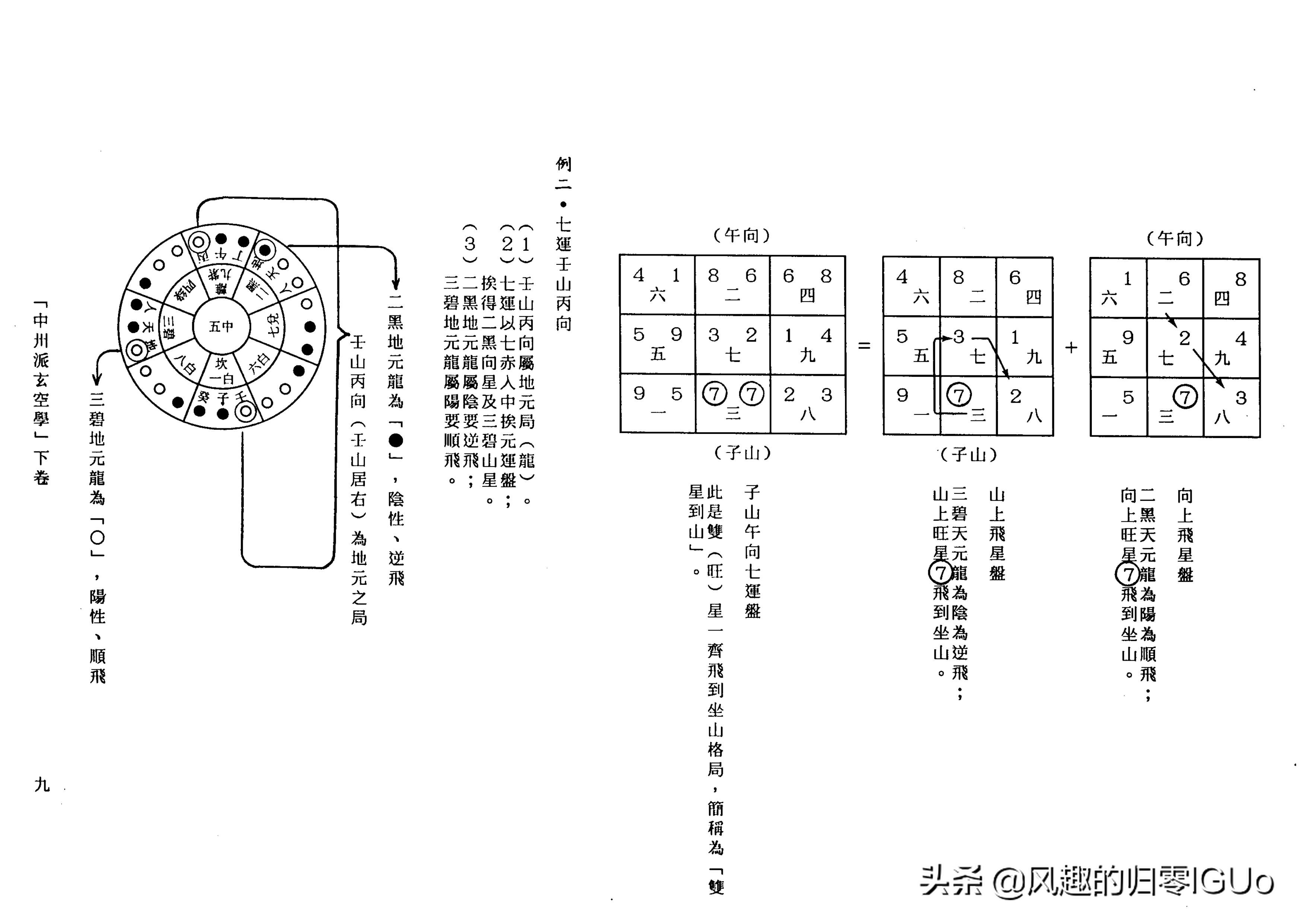 王亭之中州派玄空学,中州派玄空学书籍