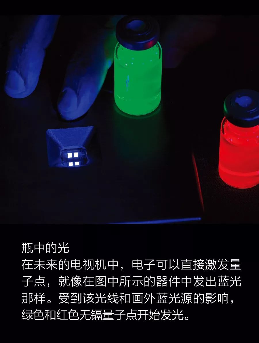 量子点电视的缺点,量子点电视3.0