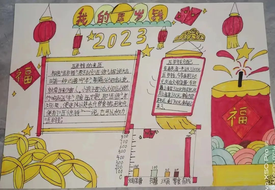 寒假创意实践作业数学,寒假趣味数学作业小学