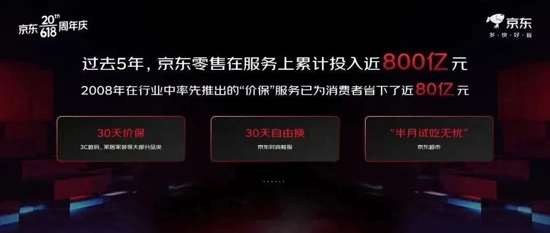 京东618的优惠活动到底有多大,今年京东618有什么不一样