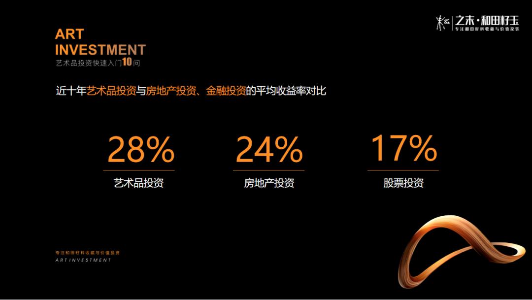 艺术品市场的投资机遇,为什么现在投资艺术品好