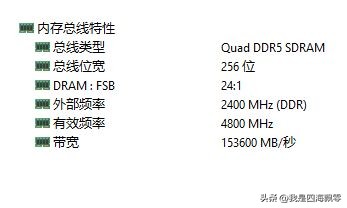 零刻gtr6um690,零刻gtr6-6900hx