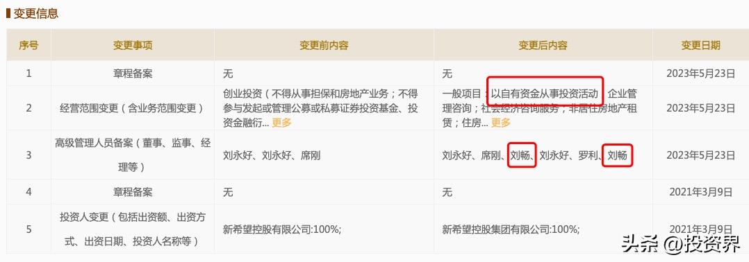 43岁，她正式执掌家族投资