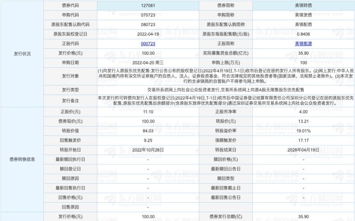 美锦转债是利好吗,美锦转债价值分析
