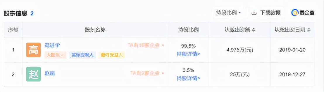 化肥巨头史丹利卖白酒,史丹利入股酱酒