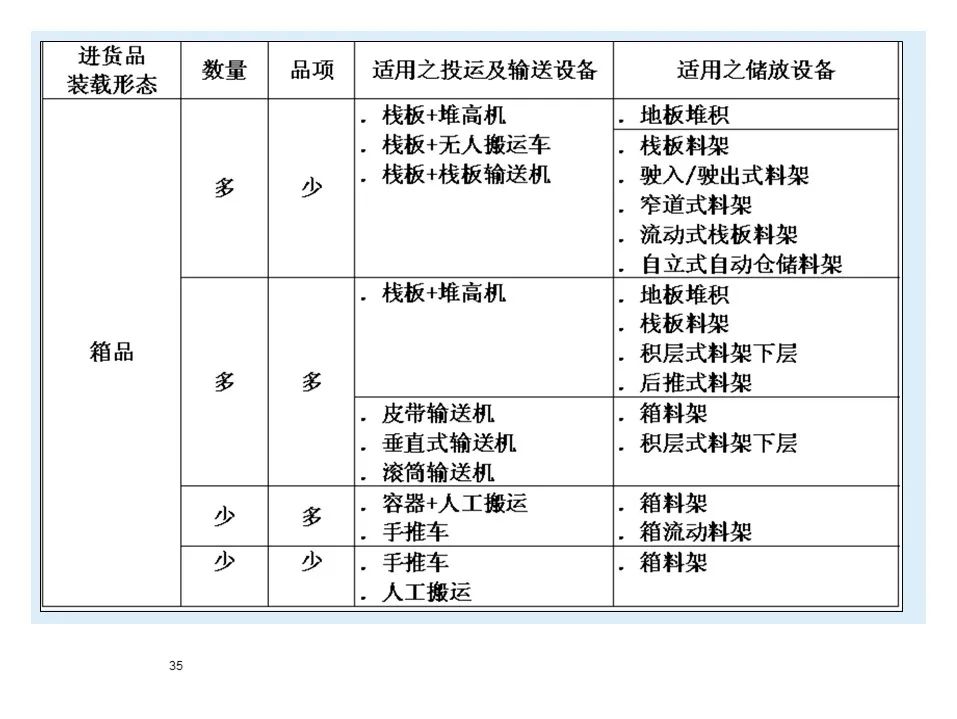 宝马bmw制造过程,宝马bmw用车知识