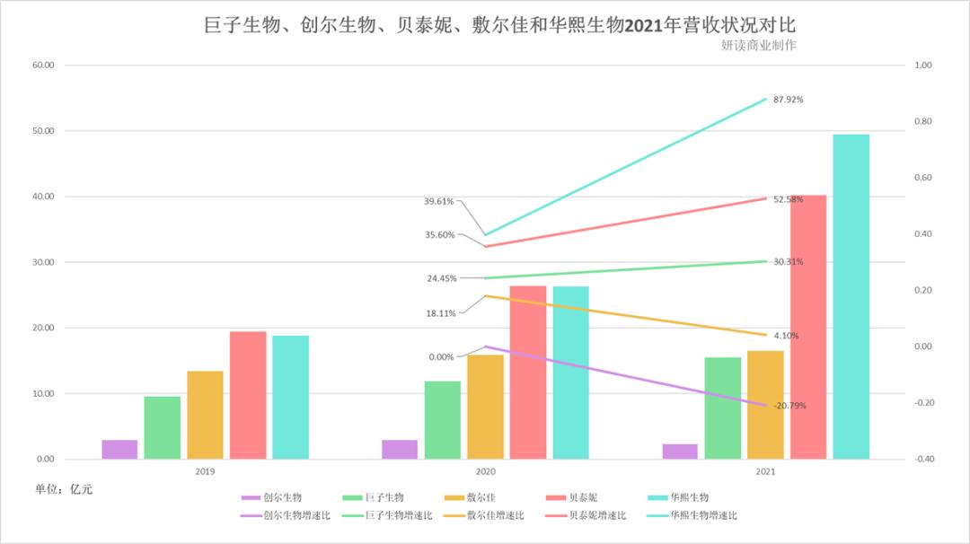 三效合一面膜好用吗,盘点面膜那些奇奇怪怪的功效