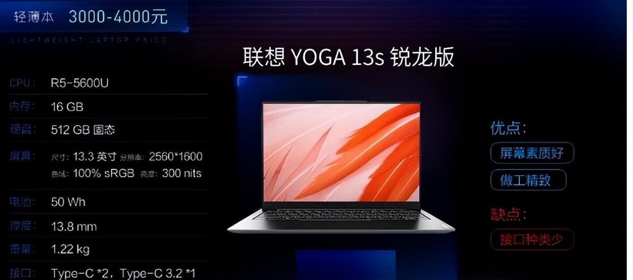 2022大学生买笔记本电脑怎么选,2022年大学生笔记本电脑怎么选