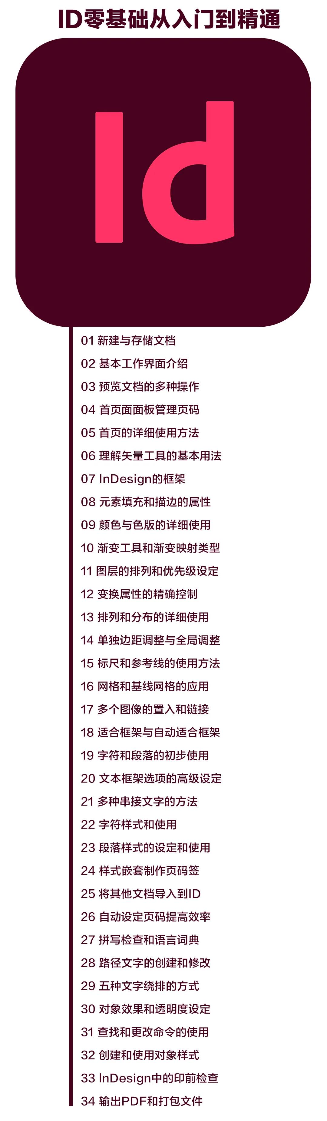 InDesign从入门到精通视频教程！提升自我