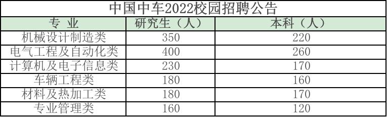 城市的活力来自哪里,中国中车湖南株洲公司是央企吗