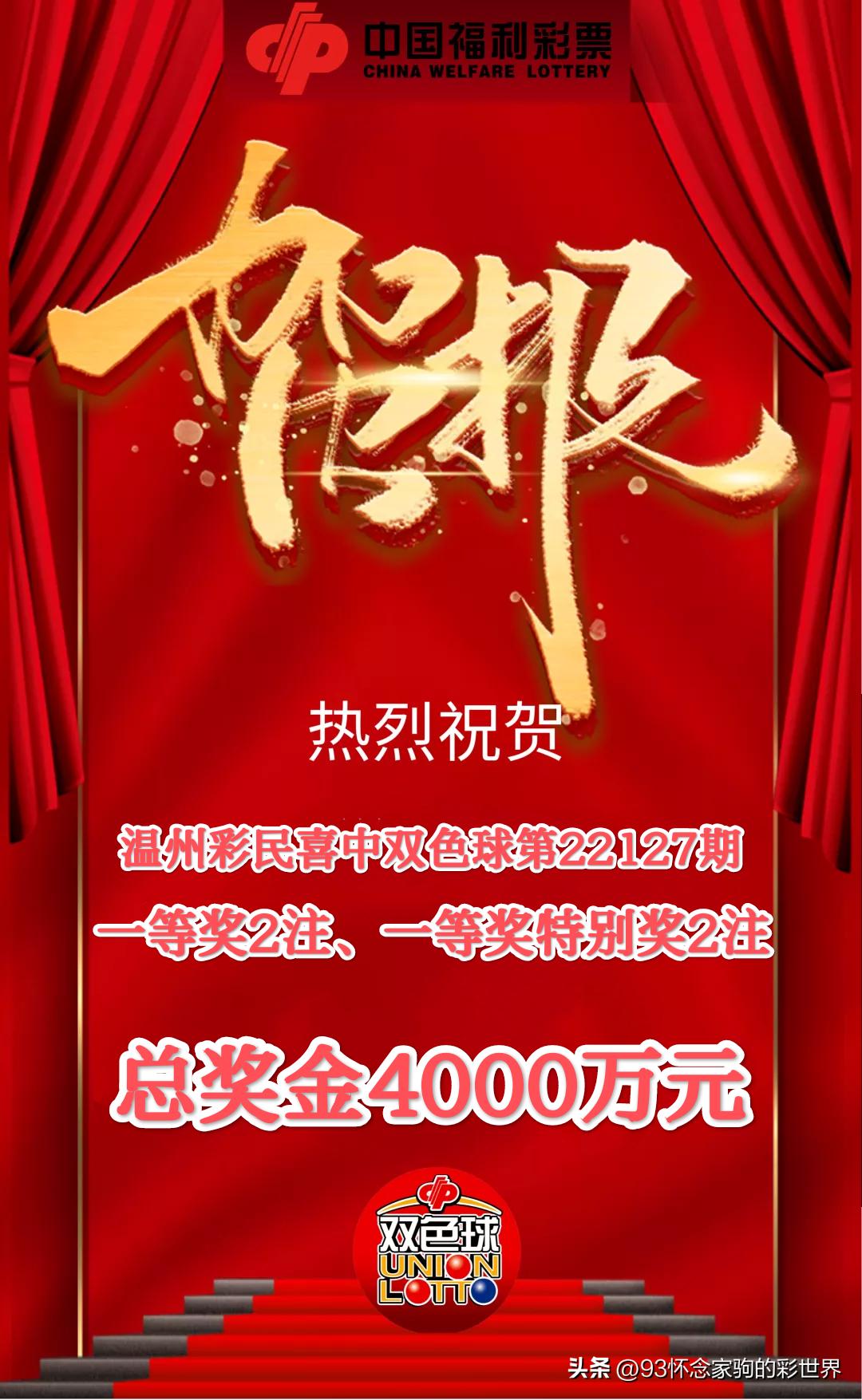 提前公布开奖号码双色球231142期,双色球17055期最准确的中奖号码