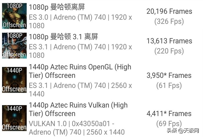 rog游戏手机7和7pro有什么区别,rog7pro游戏手机测评