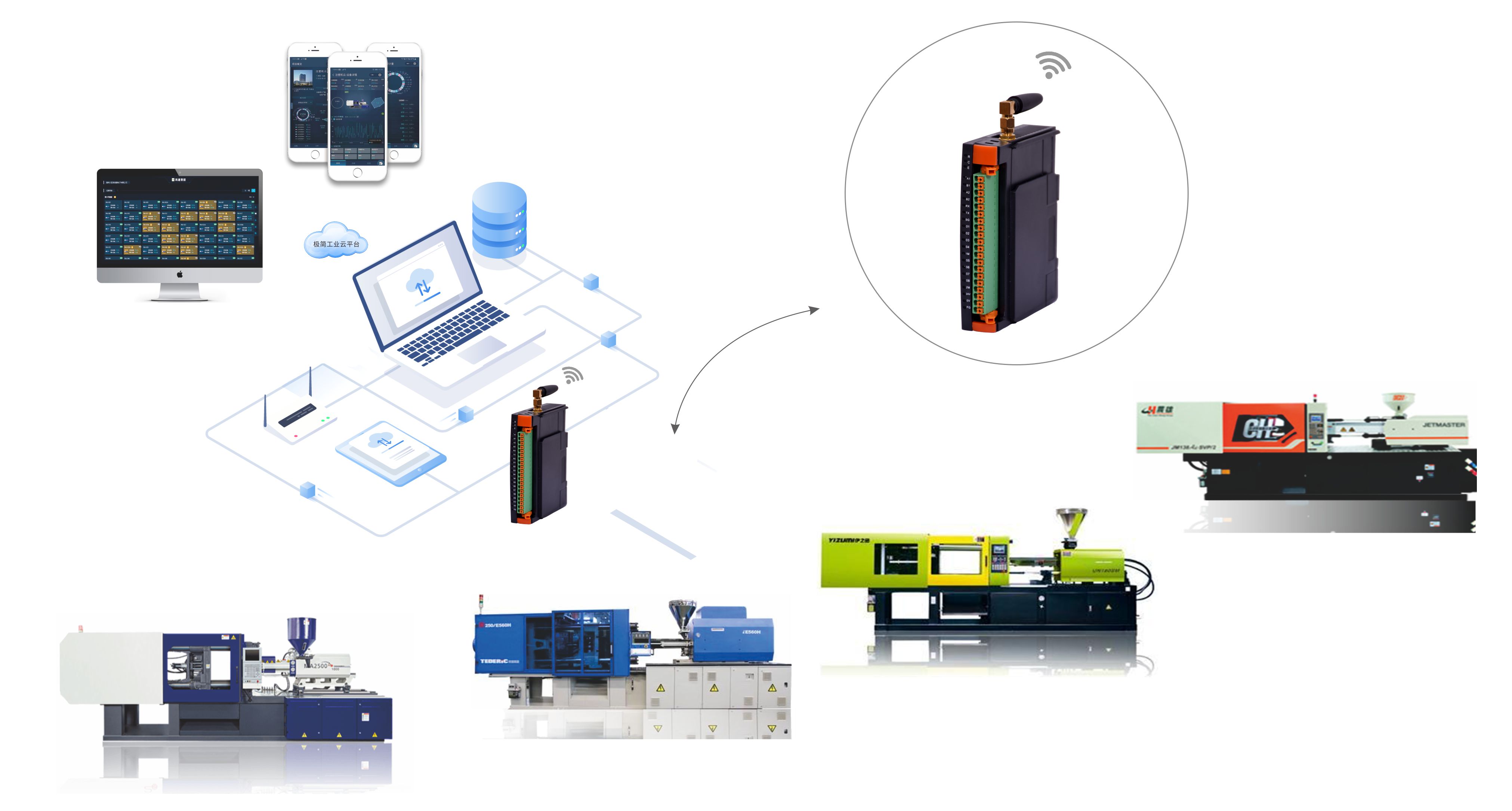 震雄注塑机原点调整步骤,震雄注塑机广州办事处