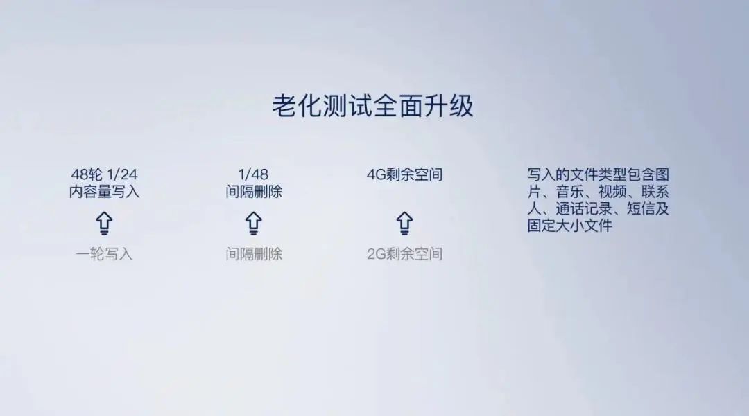 oppo1000元以上手机鲁大师推荐,oppo大师版手机测评