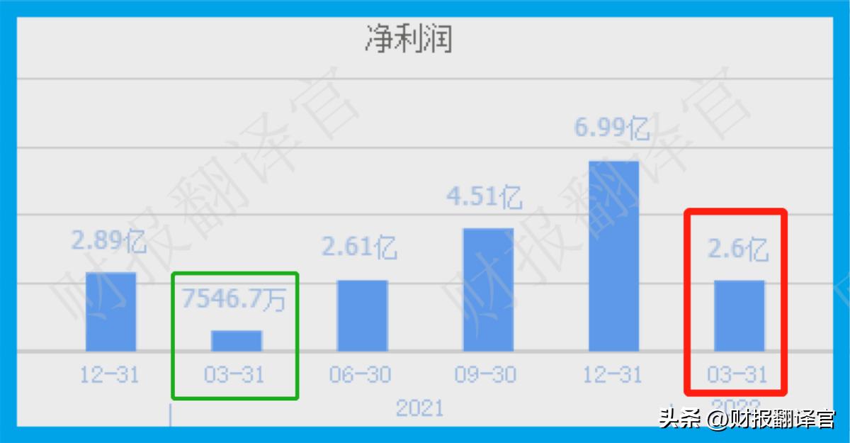 a股唯一一家氢能源,a股唯一稀缺的机器人公司