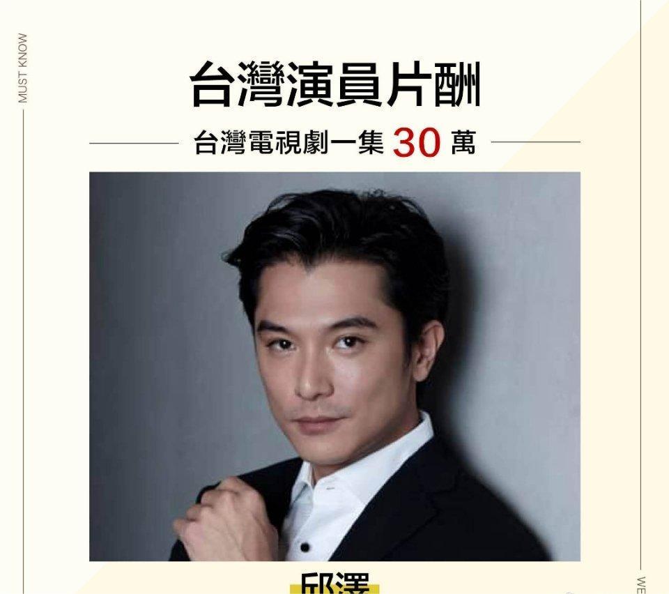 林依晨许光汉电视剧,台湾内地明星片酬