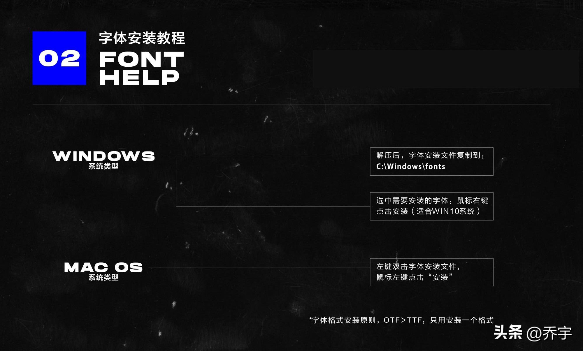 免费下载英文字体大全,字体库好看的英文字体