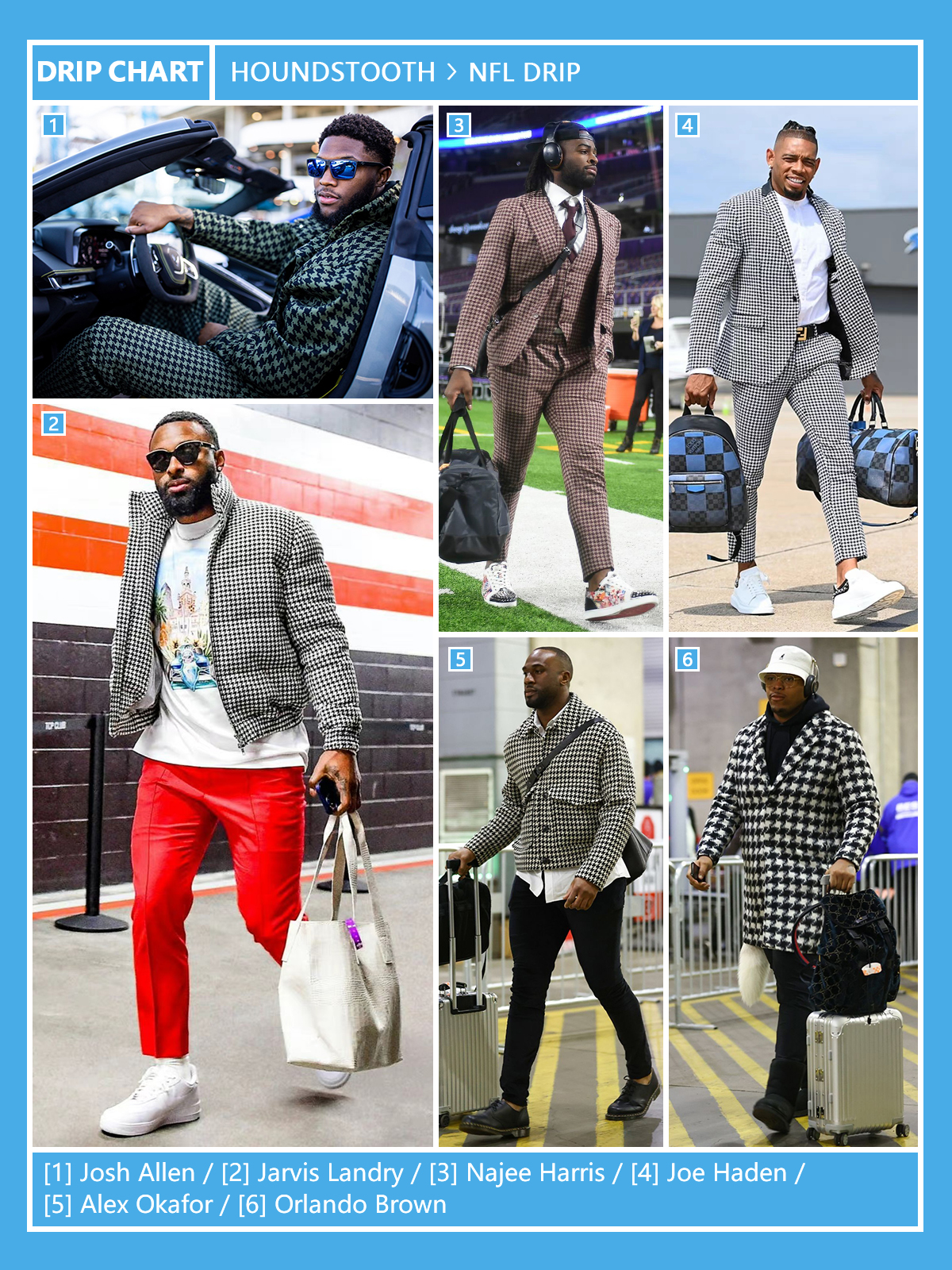 下一个爆火潮流元素！体育明星引领“千鸟格”男装新浪潮