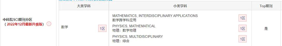 数学双语期刊推荐,数学类核心期刊推荐