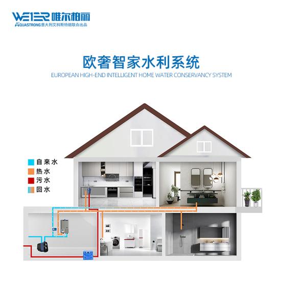 同品牌热水器低端与高端区别,国产高端燃气热水器