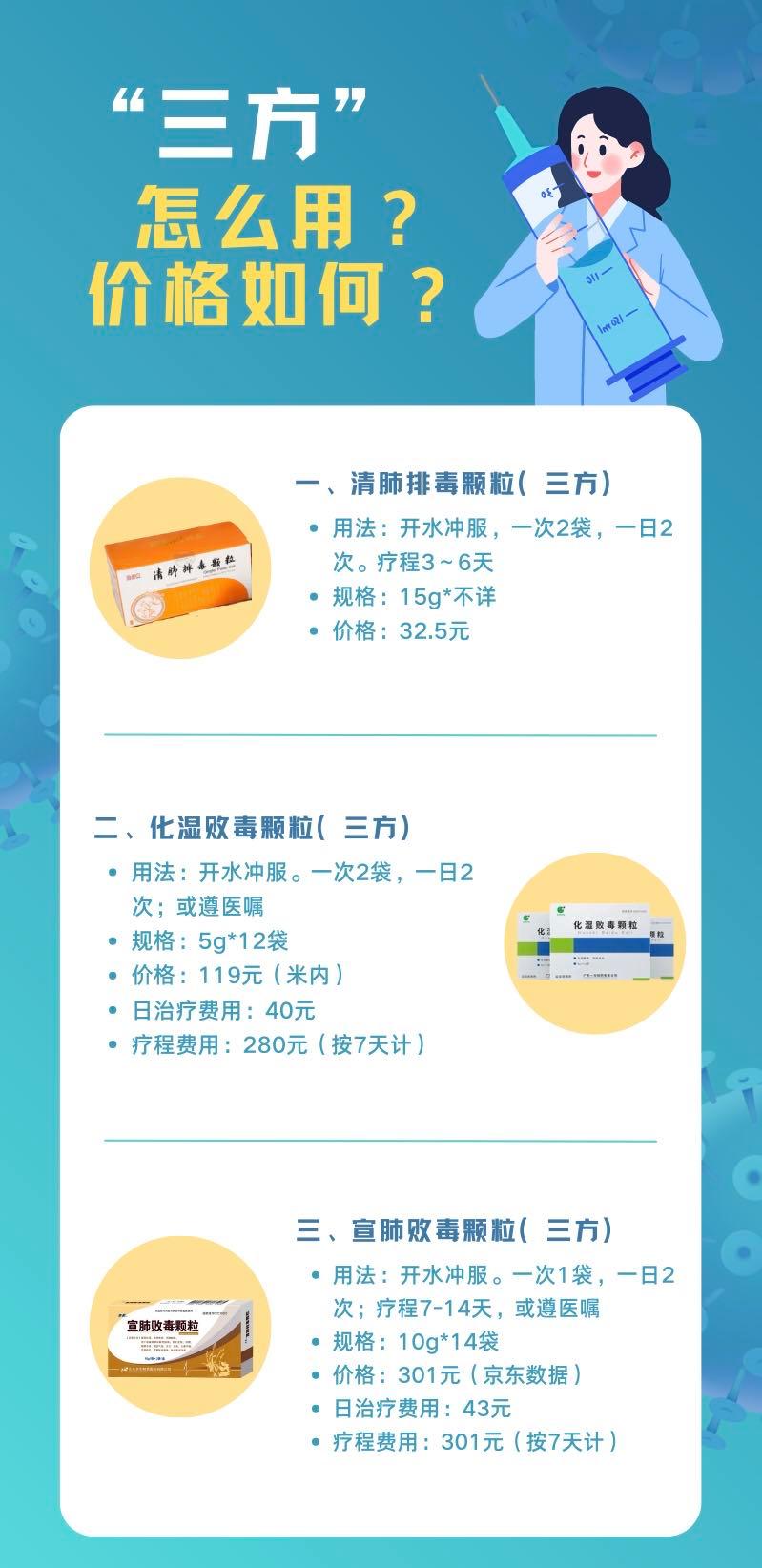 专家解读连花清瘟要对症用药,抗疫中药三味配方