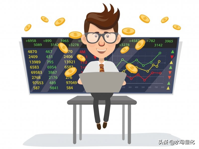 6种投资赚钱的方法,量化投资的最佳方法