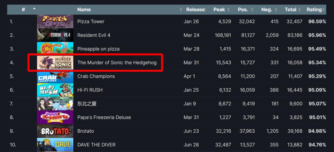 steam打折免费游戏最佳推荐,steam今日免费游戏推荐