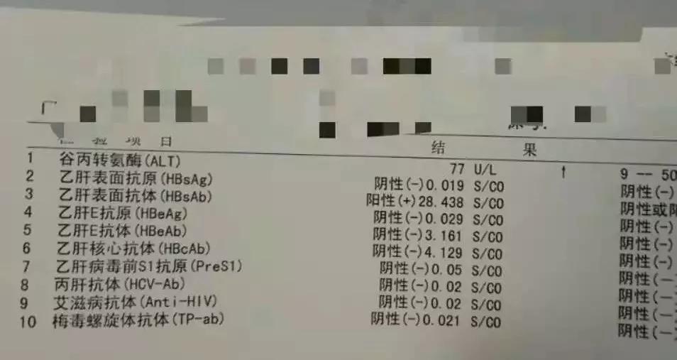 长期恐艾的危害,一次醉酒后焦虑发作