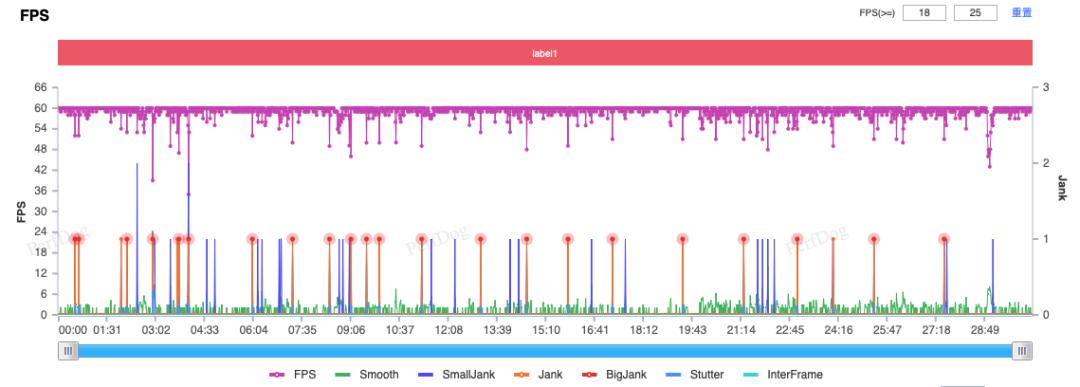 性价比最高的千元平板推荐,1000到1500元最值得推荐的平板
